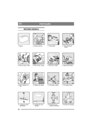Page 3434
PORTUGUÊSPT
REVISÃO BÁSICA
13. Unidade de corte – 
paralelismo14. Unidade de corte - 
lâminasr15.Unidade de corte-
caixas de rolamentos16. Ensaio de condução 1. Bateria 2. Sistema eléctrico 3. Transmissão 4. Transmissões por 
correia
5. Óleo do motor, mudar 6. Filtro do óleo, mudar 7. Filtro do ar, mudar 8. Sistema de escape
9.Vela de ignição, mu-
dar10. Regime de rotação 11. Comandos, pedais 12. Tomada de força 