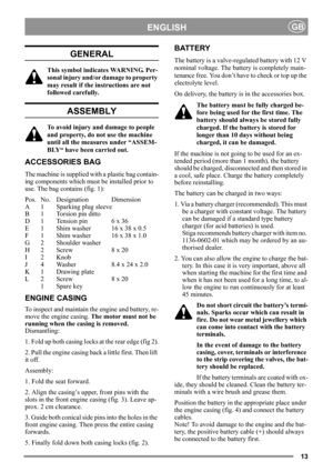 Page 1313
ENGLISHGB
GENERAL
This symbol indicates WARNING. Per-
sonal injury and/or damage to property 
may result if the instructions are not 
followed carefully.
ASSEMBLY
To avoid injury and damage to people 
and property, do not use the machine 
until all the measures under “ASSEM-
BLY“ have been carried out.
ACCESSORIES BAG
The machine is supplied with a plastic bag contain-
ing components which must be installed prior to 
use. The bag contains (fig. 1):
Pos. No. Designation Dimension
A1Sparking plug...