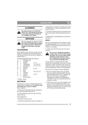 Page 1717
NEDERLANDSNL
ALGEMEEN
Dit symbool geeft een WAARSCHU-
WING weer. Als de instructies niet juist 
worden opgevolgd, kan dit leiden tot 
verwondingen en/of schade.
MONTAGE
Om verwondingen en schade te voorko-
men, dient u de machine niet te gebrui-
ken voordat alle onder MONTAGE 
aangegeven maatregelen zijn opge-
volgd.
ACCESSOIRES
Bij de machine wordt een plastic tas geleverd met 
daarin alle onderdelen die voor gebruik gemon-
teerd moeten worden. De tas bevat de volgende on-
derdelen (afb. 1):...