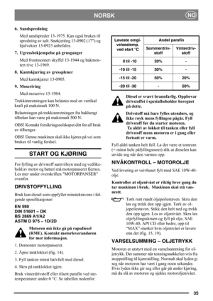 Page 3535
NORSKNO
6. Sandspredning
Med sandspreder 13-1975. Kan også brukes til 
spredning av salt. Snøkjetting 13-0902 (17) og 
hjulvekter 13-0923 anbefales.
7. Ugressbekjempelse på grusganger
Med frontmontert skyffel 13-1944 og bakmon-
tert rive 13-1969.
8. Kantskjæring av gressplener
Med kantskjærer 13-0905.
9. Moseriving
Med moserive 13-1984.
Trekkinnretningen kan belastes med en vertikal 
kraft på maksimalt 100 N.
Belastningen på trekkinnretningen fra bakhengt 
tilbehør kan være på maksimalt 500 N.
OBS!...