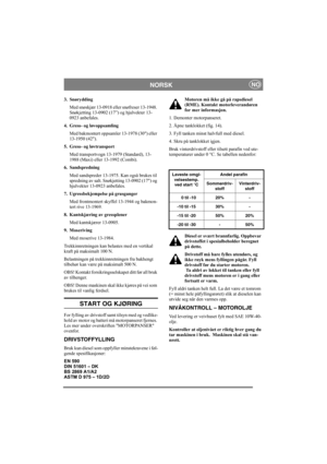 Page 10
NORSKNO
3. SnøryddingMed snøskjær 13-0918 eller snøfreser 13-1948. 
Snøkjetting 13-0902 (17”) og hjulvekter 13-
0923 anbefales.
4. Gress- og løvoppsamling Med bakmontert oppsamler 13-1978 (30) eller 
13-1950 (42).
5. Gress- og løvtransport
Med transportvogn 13-1979 (Standard), 13-
1988 (Maxi) eller 13-1992 (Combi).
6. Sandspredning
Med sandspreder 13-1975. Kan også brukes til 
spredning av salt. Snøkjetting 13-0902 (17) og 
hjulvekter 13-0923 anbefales.
7. Ugressbekjempelse på grusganger
Med...