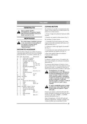 Page 2121
ITALIANOIT
GENERALITA’
Questo simbolo significa
AVVERTENZA. Il mancato rispetto
delle istruzioni potrebbe risolversi in
danni a persone e/o cose.
MONTAGGIO
Per evitare danni o incidenti a persone
o cose, non mettere in moto prima di
aver portato a termine tutte le
operazioni previste per il
“MONTAGGIO”.
SACCHETTO ACCESSORI
Alla macchina è allegato un sacchetto di plastica
contenente particolari che devono essere installati
prima dell’utilizzo. Il sacchetto contiene (fig. 1):
Pos. Q.tà Descrizione...