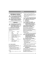 Page 4
27
POLSKIPL
1 INFORMACJE OGÓLNE
Ten symbol oznacza OSTRZEŻENIE. 
W razie niedok ładnego zastosowania 
si ę do instrukcji mo że doj ść do obra żeń  
cia ła i/lub uszkodzenia mienia.
Przed rozpocz ęciem monta żu nale ży 
dok ładnie zapozna ć si ę z niniejsz ą in-
strukcj ą oraz za łączon ą broszur ą „IN-
STRUKCJE BEZPIECZE ŃSTWA”.
2 MONTA Ż
W celu unikni ęcia obra żeń  cia ła lub 
uszkodzenia mienia nie wolno u żywa ć 
maszyny, dopóki nie zostan ą 
przeprowadzone wszystkie czynno ści 
opisane w niniejszej...