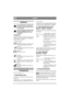 Page 2016
DANSKDK
GENERELT
Dette symbol betyder ADVARSEL. Der 
kan opstå skade på personer og/eller 
ejendom, hvis ikke instruktionerne føl-
ges omhyggeligt.
Inden start skal denne brugsanvisning 
samt den medfølgende tryksag "SIK-
KERHEDSFORSKRIFTER" læses 
omhyggeligt.
SYMBOLER
Maskinen er udstyret med følgende symboler for at 
huske Dem på, at der skal udvises forsigtighed og 
opmærksomhed ved brugen.
Symbolerne betyder:
Advarsel!
Læs instruktionsbogen og sikkerhedsma-
nualen inden maskinen tages i...