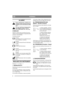 Page 62
SVENSKASE
ALLMÄNT
Denna symbol betyder VARNING. Per-
sonskada och/eller egendomsskada kan 
bli följden om inte instruktionerna följs 
noga.
Före start skall denna bruksanvisning 
samt bifogade trycksak "SÄKER-
HETSFÖRESKRIFTER" läsas noga.
SYMBOLER
Följande symboler finns på maskinen för att på-
minna Er om den försiktighet och uppmärksamhet 
som krävs vid användning.
Symbolerna betyder:
Va r n i n g !
Läs instruktionsbok och säkerhetsmanual 
före användning av maskinen.
Va r n i n g !
Se upp...