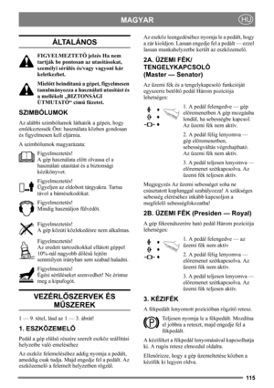 Page 115115
MAGYARHU
ÁLTALÁNOS
FIGYELMEZTETŐ jelzés Ha nem 
tartják be pontosan az utasításokat, 
személyi sérülés és/vagy vagyoni kár 
keletkezhet.
Mielőtt beindítaná a gépet, figyelmesen 
tanulmányozza a használati utasítást és 
a mellékelt „BIZTONSÁGI 
ÚTMUTATÓ“ című füzetet.
SZIMBÓLUMOK
Az alábbi szimbólumok láthatók a gépen, hogy 
emlékeztessék Önt: használata közben gondosan 
és figyelmesen kell eljárnia.
A szimbólumok magyarázata:
Figyelmeztetés!
A gép használata előtt olvassa el a 
használati utasítást...