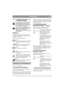 Page 9187
PORTUGUÊSPT
NOÇÕES GERAIS
Este símbolo indica AVISO. Poderão 
resultar ferimentos e/ou danos a pes-
soas e propriedade se as instruções não 
forem seguidas cuidadosamente.
Estas instruções de utilização e a bro-
chura anexa “INSTRUÇÕES DE SEG-
URANÇA” deverão ser lidas 
minuciosamente antes de pôr a máqui-
na a funcionar.
SÍMBOLOS
Os seguintes símbolos aparecem na máquina. A 
sua função é lembrar-lhe dos cuidados e atenções 
necessários na utilização.
Isto é o que os símbolos significam:
Av i s o !...