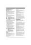 Page 13
SUOMIFI
JÄÄHDYTYSILMAN OTTO - 
MOOTTORI
Moottori on ilmajäähdytteinen. 
Jäähdytysjärjestelmän tukkeutuminen vaurioittaa 
moottoria. Puhdista moottori 100 käyttötunnin 
välein tai vähintään kerran vuodessa.
Irrota tuulettimen kotelo.  Puhdista sylinterin 
jäähdytysrivat, tuuletin  ja pyörivä suojaritilä. 
Puhdista useammin, jos leikkaat kuivaa ruohoa. 
AKKUAkku on venttiilisäädel ty malli, jonka 
nimellisjännite on 12 volttia. Akku on täysin 
huoltovapaa. Elektrolyyttitasoa ei tarvitse valvoa 
eikä...