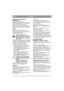 Page 2222
SUOMIFI
JÄÄHDYTYSILMAN OTTO - 
MOOTTORI
Moottori on ilmajäähdytteinen. 
Jäähdytysjärjestelmän tukkeutuminen vaurioittaa 
moottoria. Puhdista moottori 100 käyttötunnin 
välein tai vähintään kerran vuodessa.
Irrota tuulettimen kotelo. Puhdista sylinterin 
jäähdytysrivat, tuuletin ja pyörivä suojaritilä. 
Puhdista useammin, jos leikkaat kuivaa ruohoa. 
AKKUAkku on venttiilisäädelty malli, jonka 
nimellisjännite on 12 volttia. Akku on täysin 
huoltovapaa. Elektrolyyttitasoa ei tarvitse valvoa 
eikä...