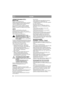 Page 1322
SUOMIFI
JÄÄHDYTYSILMAN OTTO - 
MOOTTORI
Moottori on ilmajäähdytteinen. 
Jäähdytysjärjestelmän tukkeutuminen vaurioittaa 
moottoria. Puhdista moottori 100 käyttötunnin 
välein tai vähintään kerran vuodessa.
Irrota tuulettimen kotelo. Puhdista sylinterin 
jäähdytysrivat, tuuletin ja pyörivä suojaritilä. 
Puhdista useammin, jos leikkaat kuivaa ruohoa. 
AKKUAkku on venttiilisäädelty malli, jonka 
nimellisjännite on 12 volttia. Akku on täysin 
huoltovapaa. Elektrolyyttitasoa ei tarvitse valvoa 
eikä...