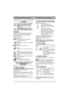 Page 615
SUOMIFI
YLEISTÄ
Tämä kuvake tarkoittaa VAROITUS. 
Ohjeita on noudatettava tarkasti 
henkilö- ja/tai omaisuusvahinkojen 
välttämiseksi.
Tutustu huolellisesti ennen koneen 
käyttöä tähän käyttöohjeeseen sekä 
oheiseen TURVAOHJEITA-vihkoseen.
SYMBOLITKoneeseen on kiinnitetty seuraavat symbolit, 
joiden tarkoitus on muistuttaa käyttäjää laitteen 
käytön edellyttämästä varovaisuudesta ja 
tarkkaavaisuudesta.
Symbolien merkitykset:
Varoitus!
Lue käyttöopas ja turvallisuusohjeet 
ennen laitteen käyttöä....