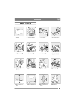 Page 1919
ENGLISHGB
BASIC SERVICE
13.Mower deck, paral-
lelism14.Mower deck, blades 15.Mower deck, bearing 
boxes16.Test driving 1. Battery 2. Electrical system 3. Transmission 4. Belt transmissions
5. Engine oil, change 6. Oil filter, change 7. Air filter, change 8. Exhaust system, 
catalytic converter
9. Sparking plug, 
change10.Rpm 11. Controls, pedals 12.Power take off 