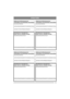 Page 51STIGA PARK
51
Mellanservice/Zwischenservice
Intermediary service/Entretien intermédiaire
Datum/Datum/Date/Date
Ant timmar/Anzahl Stunden/No of hours/Nombre d’heures
Namnteckn./Unterschrift/Signature/Signature
Grundservice / Grundservice
Basic service / Entretien de base
Stämpel/Stempel/Stamp/Tampon
Ant timmar/Anzahl Stunden/No of hours/Nombre d’heures
Mellanservice/Zwischenservice
Intermediary service/Entretien intermédiaire
Datum/Datum/Date/Date
Ant timmar/Anzahl Stunden/No of hours/Nombre d’heures...