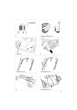Page 33
SVENSKAS
0,7-0,8 mm
6. 7. Briggs & Stratton Intek
8. PRO 51 S9. 
10. Multiclip Pro 48 11. Multiclip Pro 51 S 
12.
STOP
G
13. Multiclip PRO 51 S
U
V
G
M 