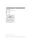 Page 5044
NORSKNO
MATERIALLISTE
Produktene omfatter blant annet følgende materia-
ler:
Materiale Vektprosent
St å l 80  %
Aluminium 9 %
ABS 3,5 %
Gummi 4,5 %
PP 1,5 %
POM < 1 %
PE < 1 %
Maskinen er lakkert med polyesterbasert pulver-
lakk. Motorblokken er støpt i aluminium.
PAT E N T  -  
MØNSTERBESKYTTELSE
Denne maskinen eller deler av den omfattes av føl-
gende patent- og mønsterbeskyttelse:
9900627-2 (SE), SE00/00250 (PCT), 9901091-0 
(SE), SE00/00577 (PCT), 9901730-3 (SE), SE00/
00895 (PCT), 9401745-6 (SE),...