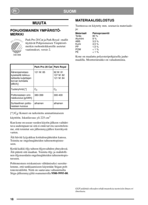 Page 1818
SUOMIFI
MUUTA
POHJOISMAINEN YMPÄRISTÖ-
MERKKI
Park Pro 20 Cat ja Park Royal –mallit
täyttävät Pohjoismaisen Ympäristö-
merkin ruohonleikkureille asetetut
vaatimukset, versio 2.
[*]C
2:Koneet on tarkoitettu ammattimaiseen
käyttöön. Iskutilavuus yli 225 cm
3
Kun kone on usean vuoden käytön jälkeen vaihdet-
tava uudempaan tai sitä ei enää tarvita suosittelem-
me, että toimitat sen jälleenmyyjällesi kierrätystä
varten.
Älä hävitä lyijyakkua kotitalousjätteiden kanssa.
Toimita ne ongelmajätteiden...