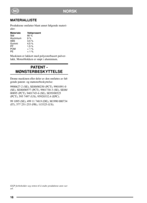 Page 1818
NORSKNO
MATERIALLISTE
Produktene omfatter blant annet følgende materi-
aler:
Materiale Vektprosent
Stål 80 %
Aluminium 9 %
ABS 3,5 %
Gummi 4,5 %
PP 1,5 %
POM < 1 %
PE < 1 %
Maskinen er lakkert med polyesterbasert pulver-
lakk. Motorblokken er støpt i aluminium.
PAT E N T -
MØNSTERBESKYTTELSE
Denne maskinen eller deler av den omfattes av føl-
gende patent- og mønsterbeskyttelse:
9900627-2 (SE), SE00/00250 (PCT), 9901091-0
(SE), SE00/00577 (PCT), 9901730-3 (SE), SE00/
00895 (PCT), 9401745-6 (SE),...