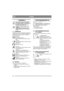 Page 1616
DANSKDK
1 GENERELT
Dette symbol betyder ADVARSEL. 
Personskade og/eller materielle skader 
kan blive konsekvensen, hvis ikke 
instruktionerne følges nøje.
Læs denne brugsanvisning samt de 
vedlagte 
»SIKKERHEDSFORSKRIFTER« 
omhyggeligt igennem, før maskinen 
startes.
1.1 SYMBOLER
Maskinen er forsynet med følgende symboler for 
at understrege, at der skal udvises forsigtighed og 
opmærksomhed ved anvendelse af maskinen.
Symbolerne betyder:
Advarsel!
Læs instruktionsbog og 
sikkerhedsmanual, før...