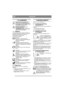 Page 4
DEUTSCHDE
1 ALLGEMEINES
Dieses Symbol kennzeichnet eine 
WARNUNG. Ein Nichtbefolgen der 
Anweisungen kann Personen- und/oder 
Sachschäden nach sich ziehen.
Vor dem Start sind diese 
Bedienungsanleitung sowie die 
beigefügte Broschüre 
„SICHERHEITSVORSCHRIFTEN“ 
aufmerksam durchzulesen.
1.1 SYMBOLE
An der Maschine gibt es folgende Symbole, um 
den Bediener darauf hinzuweisen, dass bei der 
Benutzung der Maschine Vorsicht und 
Aufmerksamkeit geboten sind.
Bedeutung der Symbole:Warnung!
Lesen Sie vor der...