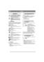Page 4
DANSKDK
1 GENERELT
Dette symbol betyder ADVARSEL. 
Personskade og/eller materielle skader 
kan blive konsekvensen, hvis ikke 
instruktionerne følges nøje.
Læs denne brugsanvisning samt de 
vedlagte 
»SIKKERHEDSFORSKRIFTER« 
omhyggeligt igennem, før maskinen 
startes.
1.1 SYMBOLER
Maskinen er forsynet med følgende symboler for 
at understrege, at der skal udvises forsigtighed og 
opmærksomhed ved anvendelse af maskinen.
Symbolerne betyder:
Advarsel!
Læs instruktionsbog og 
sikkerhedsmanual, før maskinen...