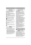 Page 2727
PLPOLSKI
OZNACZENIA
Na maszynie znajduj± siê nastêpuj±ce oznaczenia 
przypominaj±ce o konieczno¶ci zachowania 
ostro¿no¶ci i uwagi podczas jej obs³ugi.
Obja¶nienie znaków:
Ostrze¿enie! Przed uruchomieniem 
maszyny nale¿y zapoznaæ siê z instrukcj± 
obs³ugi oraz broszur± omawiaj±c± zasady 
bezpieczeñstwa.
Ostrze¿enie! Osoby postronne nie powinny 
znajdowaæ siê w pobli¿u. Nale¿y uwa¿aæ 
na przedmioty wyrzucane spod kosiarki.
Ostrze¿enie! Przed przyst±pieniem do 
jakichkolwiek czynno¶ci naprawczych...