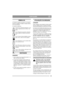 Page 2929
PORTUGUÊSPT
SÍMBOLOS
Os símbolos seguintes encontram-se na máquina 
para que se lembre do cuidado e atenção necessá-
rios à sua utilização.
Os símbolos significam:
Aviso! Leia o manual de instruções e o ma-
nual de segurança antes de utilizar a má-
quina.
Aviso! Mantenha espectadores afastados. 
Tenha cuidado com objectos arremessa-
dos.
Aviso! Antes de iniciar trabalhos de repa-
ração, retire o cabo da vela de ignição.
Aviso! Mantenha o fio de extensão afasta-
do do sistema de corte.
Aviso! Não meta...