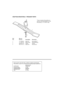 Page 75SVENSKASHÄUFTIGE ERSATZTEILE - FREQUENT PARTS
Ref Best. nr.
Pos Part No. Description Benennung
1 1111-9094-01 Blade bar Messerbalken
 1
2 1111-9067-01 Blade holder Messerhaltungen
3 9696-0011-01 Washer Scheibe
4 9987-5257-12 Blade bolt Messerbozen
1 Dieser komplette Messerbalken be-
steth aus einem Messerbalken, der die 
Bezeichnung “1111-2598-01 trägt.
Denna produkt, eller delar därav, omfattas av följande mönsterskydd:
This product, or part of it, is covered by the following design registrations:...