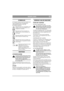 Page 4
NEDERLANDSNL
SYMBOLEN
De volgende symbolen staan op de machine om u 
eraan te herinneren dat voorzichtigheid en 
oplettendheid bij gebruik vereist zijn.
De symbolen betekenen:Waarschuwing! Lees vóór gebruik van de 
machine eerst het instructieboek en de 
veiligheidsvoorschriften.
Waarschuwing! Houd omstanders op 
afstand. Pas op voor het uitwerpen van 
voorwerpen.
Waarschuwing! Steek uw hand of voet niet 
onder de kap als de machine loopt.
Waarschuwing! Vóór het verrichten van 
reparaties eerst de...