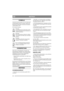 Page 1414
DEUTSCHDE
SYMBOLE
FolgendeSymbolebefindensichanderMaschine,
um den Bediener daran zu erinnern, daß bei der
Benutzung der Maschine Vorsicht und Aufmerk-
samkeit geboten sind.
Die Symbole bedeuten:
Warnung!
Vor der Benutzung der Maschine die Be-
dienungsanleitung und die Sicherheitsvor-
schriften durchlesen.
Warnung!
Wenn die Maschine in Betrieb ist dürfen
weder Hände noch Füße unter die Haube
gelangen.
Warnung!
Auf herausgeschleuderte Gegenstände
achtgeben. Zuschauer fernhalten.
Bevor mit...