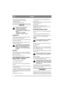Page 66
SUOMIFI
- käytä moottoria täydellä kaasulla.
- pidä leikkuulaitteen alusta puhtaana.
- pidä terät terävinä.
- älä leikkaa märkää nurmikkoa.
HUOLTO
Leikkuria ei saa huoltaa ellei:
- moottoria ole pysäytetty.
- virta-avainta ole otettu pois.
- sytytyskaapelia ole irroitettu sytytys-
tulpasta.
- seisontajarru ole päällä.
- leikkuria ole kytketty vapaalle.
PUHDISTUS
Suihkuta jokaisen leikkaamisen jälkeen leikkuri-
vaipan alapinta puutarhaletkulla.
Jos ruoho on kuivunut kiinni, irroita leikkuri ja raa-
puta...