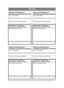 Page 33SERVICE
33
Mellanservice/Zwischenservice
Intermediary service/Entretien intermédiaire
Datum/Datum/Date/Date
Ant timmar/Anzahl Stunden/No of hours/Nombre d’heures
Namnteckn./Unterschrift/Signature/Signature
Grundservice / Grundservice
Basic service / Entretien de base
Stämpel/Stempel/Stamp/Tampon
Ant timmar/Anzahl Stunden/No of hours/Nombre d’heures
Mellanservice/Zwischenservice
Intermediary service/Entretien intermédiaire
Datum/Datum/Date/Date
Ant timmar/Anzahl Stunden/No of hours/Nombre d’heures...