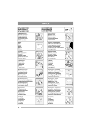 Page 2222
SERVICE
GRUNDSERVICE 
PERUSHUOLTO
GRUNDSERVICEGRUNNSERVICE
GRUNDSERVICE
BASIC SERVICE
200
Säkerhetskontroll
Turvallisuustarkastus
Sikkerhedskontrol
Sikkerhetskontroll
Sicherheitskontrolle
Safety inspectionMotorns skruvar
Moottorin ruuvit
Motorens skruer
Motorens skruer
Schrauben am Motor
Engine screws
Batteri
Akku
Batteri
Batteri
Batterie
BatteryDränering av bränsletank
Polttonestesäiliön tyhjennys
Drænering af brændstoftank
Drenering av drivstofftank
Entwässerung des Kraftstofftanks
Draining fuel...