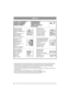 Page 2626
SERVICE
CONTROLLO INTERMEDIO
REVISIÓN INTERMEDIA
REVISÃO INTERMÉDIA
SERWIS POŚREDNIПЕРИОДИЧЕСКОЕ 
ОБСЛУЖИВАНИЕ
POMOCNÝ SERVIS
IDŐKÖZI SZERVIZELÉS
REDNI SERVIS
100
Controllo di sicurezza
Control de seguridad
Inspecção de segurançaKontrola pod wzglêdem bezpiec-
zeñstwa
œÓ‚ÂÍ‡ ÙÛÌÍˆËÈ ·ÂÁÓÔ‡ÒÌ.
Kontrola bezpeènosti
Biztonsági ellenõrzés
Pregled varnostnih naprav
Pulizia filtro aria *
Filtro de aire, limpieza *
Filtro do ar, limpar *Filtr powietrza, czyszczenie *
◊ËÒÚÍ‡ ‚ÓÁ‰. ÙËÎ¸Ú‡ *
Vzduchový filtr,...