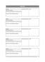 Page 15SERVICE
15
Service
Datum/Datum/Date/Date
Ant timmar/Anzahl Stunden/No of hours/Nombre d’heures
Namnteckn./Unterschrift/Signature/SignatureStämpel/Stempel/Stamp 
Notes 
Service
Datum/Datum/Date/Date
Ant timmar/Anzahl Stunden/No of hours/Nombre d’heures
Namnteckn./Unterschrift/Signature/Signature Stämpel/Stempel/Stamp 
Notes 
Service
Datum/Datum/Date/Date
Ant timmar/Anzahl Stunden/No of hours/Nombre d’heures
Namnteckn./Unterschrift/Signature/SignatureStämpel/Stempel/Stamp 
Notes 
Service...