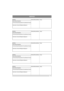 Page 11SERVICE
11
Service
Datum/Datum/Date/Date
Ant timmar/Anzahl Stunden/No of hours/Nombre d’heures
Namnteckn./Unterschrift/Signature/SignatureStämpel/Stempel/Stamp 
Notes 
Service
Datum/Datum/Date/Date
Ant timmar/Anzahl Stunden/No of hours/Nombre d’heures
Namnteckn./Unterschrift/Signature/SignatureStämpel/Stempel/Stamp 
Notes 
Service
Datum/Datum/Date/Date
Ant timmar/Anzahl Stunden/No of hours/Nombre d’heures
Namnteckn./Unterschrift/Signature/SignatureStämpel/Stempel/Stamp 
Notes 
Service...