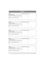 Page 12SERVICE
12
Service
Datum/Datum/Date/Date
Ant timmar/Anzahl Stunden/No of hours/Nombre d’heures
Namnteckn./Unterschrift/Signature/SignatureStämpel/Stempel/Stamp 
Notes 
Service
Datum/Datum/Date/Date
Ant timmar/Anzahl Stunden/No of hours/Nombre d’heures
Namnteckn./Unterschrift/Signature/SignatureStämpel/Stempel/Stamp 
Notes 
Service
Datum/Datum/Date/Date
Ant timmar/Anzahl Stunden/No of hours/Nombre d’heures
Namnteckn./Unterschrift/Signature/SignatureStämpel/Stempel/Stamp 
Notes 
Service...