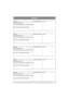 Page 15SERVICE
15
Service
Datum/Datum/Date/Date
Ant timmar/Anzahl Stunden/No of hours/Nombre d’heures
Namnteckn./Unterschrift/Signature/SignatureStämpel/Stempel/Stamp 
Notes 
Service
Datum/Datum/Date/Date
Ant timmar/Anzahl Stunden/No of hours/Nombre d’heures
Namnteckn./Unterschrift/Signature/SignatureStämpel/Stempel/Stamp 
Notes 
Service
Datum/Datum/Date/Date
Ant timmar/Anzahl Stunden/No of hours/Nombre d’heures
Namnteckn./Unterschrift/Signature/SignatureStämpel/Stempel/Stamp 
Notes 
Service...