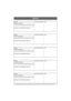 Page 11SERVICE
11
Service
Datum/Datum/Date/Date
Ant timmar/Anzahl Stunden/No of hours/Nombre d’heures
Namnteckn./Unterschrift/Signature/SignatureStämpel/Stempel/Stamp 
Notes 
Service
Datum/Datum/Date/Date
Ant timmar/Anzahl Stunden/No of hours/Nombre d’heures
Namnteckn./Unterschrift/Signature/SignatureStämpel/Stempel/Stamp 
Notes 
Service
Datum/Datum/
Date/Date
Ant timmar/Anzahl Stunden/No of hours/Nombre d’heures
Namnteckn./Unterschrift/Signature/Signature Stämpel/Stempel/Stamp 
Notes 
Service...