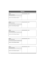 Page 12SERVICE
12
Service
Datum/Datum/Date/Date
Ant timmar/Anzahl Stunden/No of hours/Nombre d’heures
Namnteckn./Unterschrift/Signature/SignatureStämpel/Stempel/Stamp 
Notes 
Service
Datum/Datum/
Date/Date
Ant timmar/Anzahl Stunden/No of hours/Nombre d’heures
Namnteckn./Unterschrift/Signature/Signature Stämpel/Stempel/Stamp 
Notes 
Service
Datum/Datum/
Date/Date
Ant timmar/Anzahl Stunden/No of hours/Nombre d’heures
Namnteckn./Unterschrift/Signature/Signature Stämpel/Stempel/Stamp 
Notes 
Service...