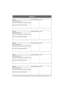 Page 15SERVICE
15
Service
Datum/Datum/Date/Date
Ant timmar/Anzahl Stunden/No of hours/Nombre d’heures
Namnteckn./Unterschrift/Signature/SignatureStämpel/Stempel/Stamp 
Notes 
Service
Datum/Datum/
Date/Date
Ant timmar/Anzahl Stunden/No of hours/Nombre d’heures
Namnteckn./Unterschrift/Signature/Signature Stämpel/Stempel/Stamp 
Notes 
Service
Datum/Datum/
Date/Date
Ant timmar/Anzahl Stunden/No of hours/Nombre d’heures
Namnteckn./Unterschrift/Signature/Signature Stämpel/Stempel/Stamp 
Notes 
Service...