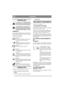 Page 4
FRANÇAISFR
GÉNÉRALITÉS
Ce symbole est un AVERTISSEMENT. 
Risque de blessure ou de dégât matériel 
en cas de non-respect des instructions.
Avant de démarrer la machine, lire at-
tentivement les instructions ainsi que 
les consignes contenues dans le fascicule 
« RÈGLES DE SÉCURITÉ » ci-joint.
SYMBOLES
Les symboles suivants figurent sur la machine. Ils 
attirent votre attention sur les dangers d’utilisation 
et les mesures à respecter.
Explication des symboles :
Attention! 
Lire le mode d’emploi  et le...