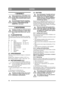Page 1010
NORSKNO
1 GENERELT
Dette symbolet betyr ADVARSEL. Hvis 
du ikke følger instruksjonene nøye, kan 
det føre til personskade og/eller materi-
ell skade.
Før monteringen begynner må denne 
bruksanvisningen og den medfølgende 
trykksaken SIKKERHETSFOR-
SKRIFTER leses nøye.
2 MONTERING
Maskinen må ikke tas i bruk før alle til-
tak i denne anvisningen er utført. Dette 
for å unngå skade på personer og eien-
dom.
2.1 TILBEHØRSPOSEMed maskinen følger det en plastpose med deler 
som skal monteres før bruk....