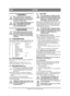 Page 88
DANSKDA
Oversættelse af den originale brugsanvisning
1 GENERELT
Dette symbol betyder ADVARSEL. 
Personskade og/eller materielle skader 
kan blive konsekvensen, hvis ikke in-
struktionerne følges nøje.
Læs denne brugsanvisning samt de ved-
lagte SIKKERHEDSFORSKRIF-
TER omhyggeligt igennem, før 
monteringen påbegyndes.
2 MONTERING
For at undgå skader på personer og 
materiel må man ikke bruge maskinen, 
før man har truffet alle de foranstalt-
ninger, der er beskrevet i denne brugs-
anvisning.
2.1...