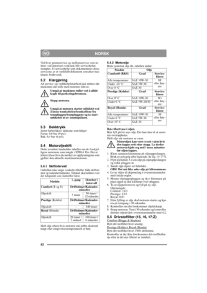 Page 1242
NORSKNO
Ved hver grunnservice og mellomservice som ut-
føres ved autorisert verksted, blir serviceheftet 
stemplet. Et servicehefte som dokumenterer disse 
servicene, er et verdifullt dokument som øker mas-
kinens bruktverdi.
5.2 KlargjøringAlt service- og vedlikeholdsarbeid skal utføres når 
maskinen står stille med motoren slått av.
Unngå at maskinen ruller ved å alltid 
kople til parkeringsbremsen.
Stopp motoren.
Unngå at motoren starter utilsiktet ved 
å løsne tennkabelen/tennkablene fra...