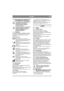 Page 3939
POLSKIPL
1 INFORMACJE OGÓLNE
Ten symbol oznacza OSTRZEŻENIE. 
Niedokładne stosowanie się do 
instrukcji może prowadzić do 
poważnych obrażeń ciała i/lub 
uszkodzenia mienia.
Przed uruchomieniem maszyny należy 
dokładnie zapoznać się z niniejszą 
instrukcją obsługi oraz załączoną 
broszurą „INSTRUKCJA 
BEZPIECZEŃSTWA”.
1.1 SymboleNa maszynie znajdują się następujące symbole. 
Ich zadaniem jest przypominanie o zachowaniu 
ostrożności i uwagi podczas jej używania i 
konserwacji.
Znaczenie symboli:...