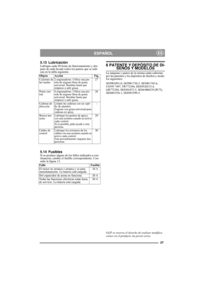 Page 1727
ESPAÑOLES
5.13 LubricaciónLubrique cada 50 horas de funcionamiento y des-
pués de cada lavado todos los puntos que se indi-
can en la tabla siguiente.
5.14 FusiblesSi se produce alguno de los fallos indicados a con-
tinuación, cambie el fusible correspondiente. Con-
sulte la figura 13.
6 PATENTE Y DEPÓSITO DE DI-SEÑOS Y MODELOS
La máquina o partes de la misma están cubiertas 
por las patentes y los depósitos de diseños y mode-
los siguientes:
SE9901091-0, SE9901730-3, SE9401745-6, 
US595 7497,...