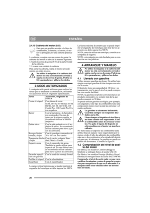 Page 1020
ESPAÑOLES
2.4.15 Cubierta del motor (8:U)
Para que sea posible acceder a la llave de 
combustible, la batería y el motor, el mo-
tor va protegido por una cubierta practica-
ble. 
La cubierta va sujeta con una correa de goma.La 
cubierta del motor se abre de la manera siguiente:
1. Suelte la correa de goma (8:V) de la parte frontal 
de la cubierta.
2. Levante con cuidado la cubierta.
Para cerrar la cubierta, repita el mismo procedi-
miento en orden inverso.
No utilice la máquina si la cubierta del...