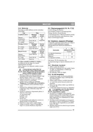 Page 1377
MAGYARHU
5.4.2 Motorolaj
Használja az alábbi táblázat szerinti szintetikus 
motorolajat.
Ne adjon semmilyen adalékot az olajhoz.
Ne töltsön be túl sok olajat. Ez a motor 
túlmelegedését okozhatja. 
Akkor végezze el az olajcserét, amikor a motor 
még meleg.
A motorolaj igen meleg lehet, ha 
közvetlenül a motor kikapcsolása után 
üríti le. Hagyja tehát pár percig hűlni a 
motort, mielőtt leengedi az olajat.
1.  Illessze a bilincset az olajleürítő tömlőre. 
Használjon több ponton rögzítő bilincset vagy...