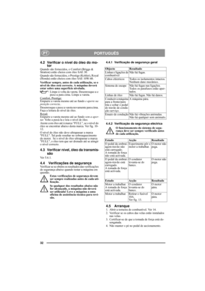 Page 1132
PORTUGUÊSPT
4.2 Verificar o nível do óleo do mo-
tor
Quando são fornecidos, o Comfort (Briggs & 
Stratton) estão cheios com óleo SAE 30.
Quando são fornecidos, o Prestige (Kohler), Royal 
(Honda) estão cheios com óleo SAE 10W-40.
Verificar sempre, antes de cada utilização, se o 
nível de óleo está correcto. A máquina deverá 
estar sobre uma superfície nivelada.
Limpe à volta da vareta. Desenrosque-a e 
puxe-a para cima. Limpe a vareta. 
Comfort, Prestige:
Empurre a vareta mesmo até ao fundo e aperte...