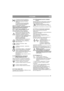 Page 951
РУССКИЙRU
1. Рукоятка полностью вытянута – 
воздушная заслонка карбюратора 
закрыта. Для запуска холодного 
двигателя.
2. Рукоятка полностью утоплена – 
воздушная заслонка карбюратора 
открыта. Для запуска теплого 
двигателя и при работе машины. 
Работа на машине с вытянутой рукояткой 
управления воздушной заслонкой на 
горячем двигателе не допускается.
2.4.9Замок зажигания/фары (4, 5:I)
Замок зажигания служит для запуска и 
остановки двигателя. Замок зажигания 
является также выключателем фар.  
Не...